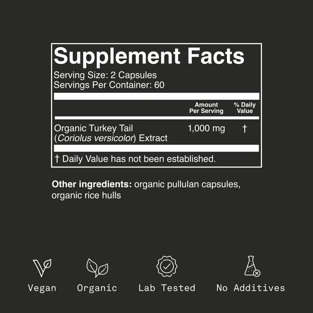 Protect Capsules