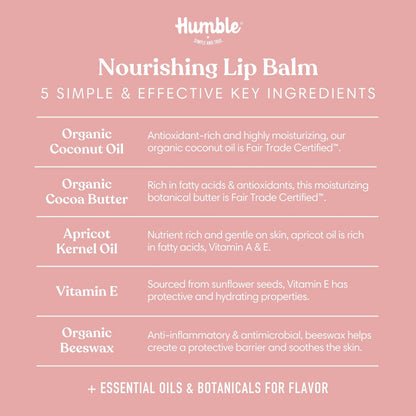 Moroccan Rose Plastic-Free Lip Balm