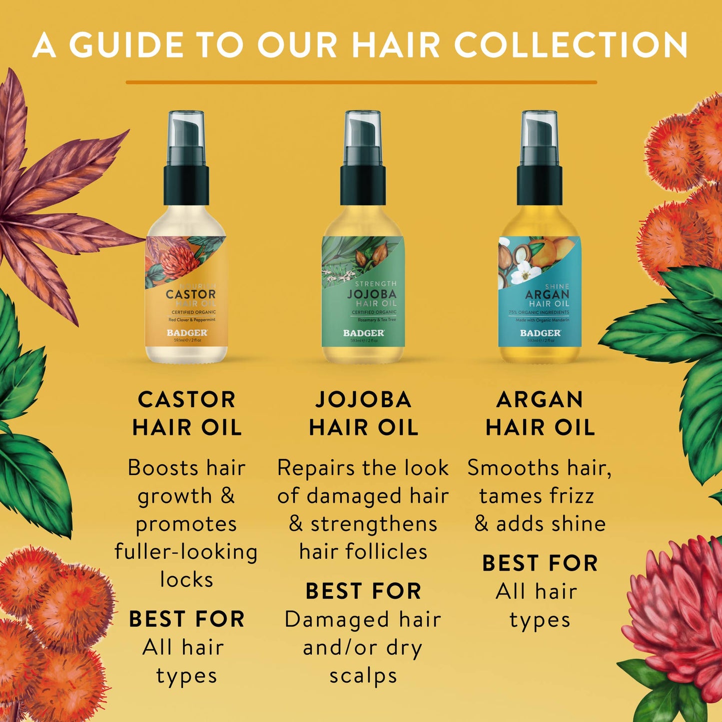 Badger Castor Hair Oil for Hair Growth and Restoration