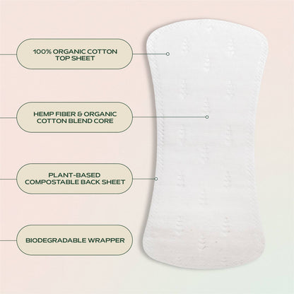 Organic Sustainable Hemp Liners