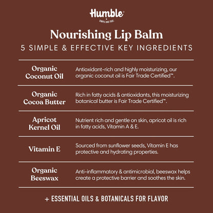 Vanilla & Cardamom Plastic-Free Lip Balm