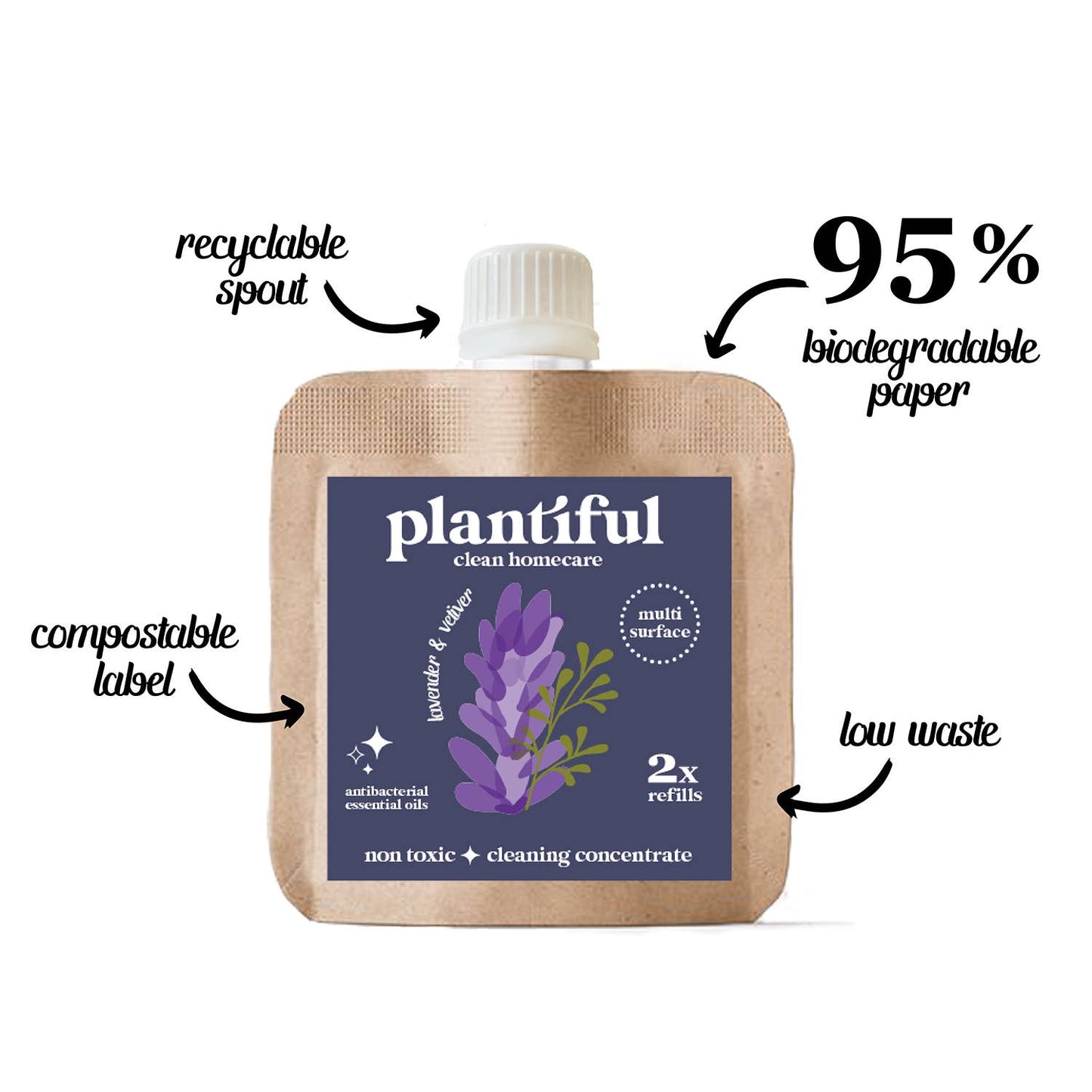 Bathroom Cleaner Concentrate 2x: Mint & Eucalyptus
