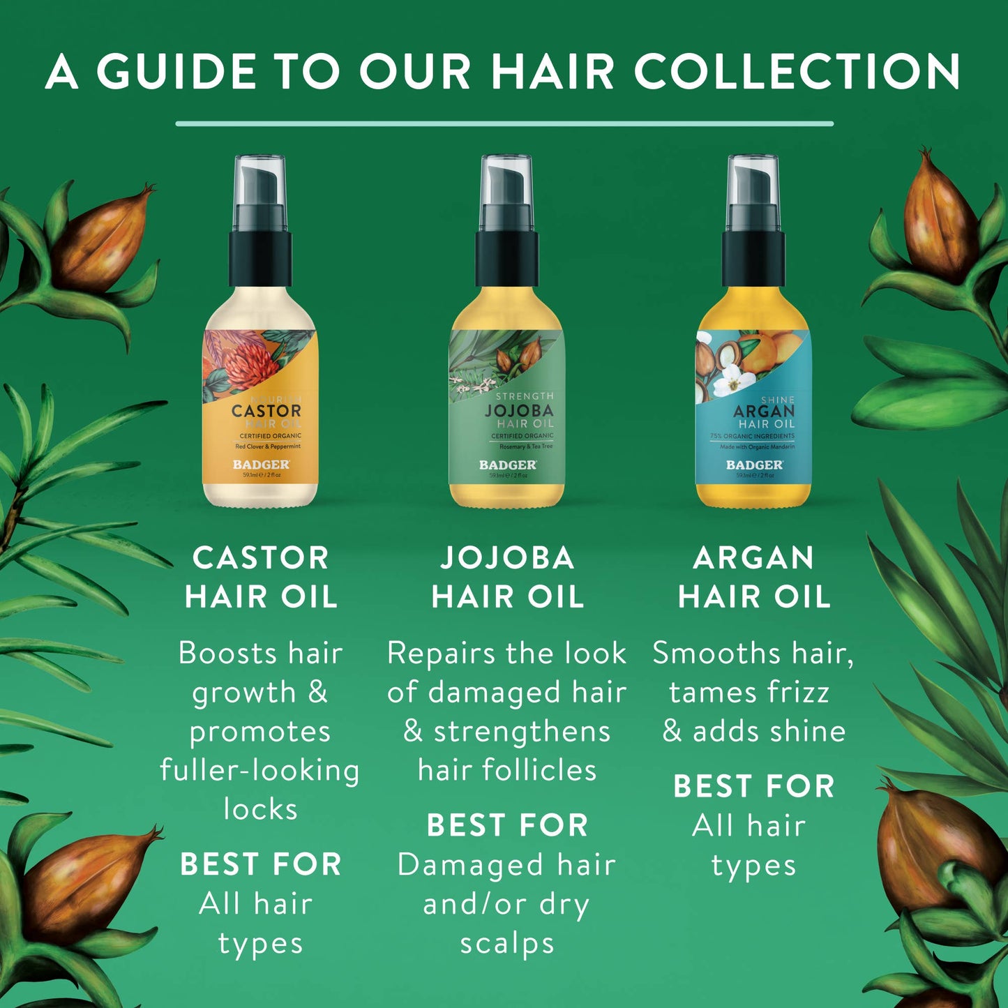 Badger Jojoba Hair Oil, Soothing & Moisturizing Scalp Oil: 2 fl oz Glass Bottle