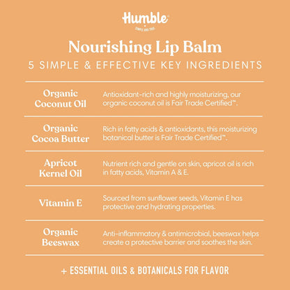 Grapefruit & Rosemary Plastic-Free Lip Balm