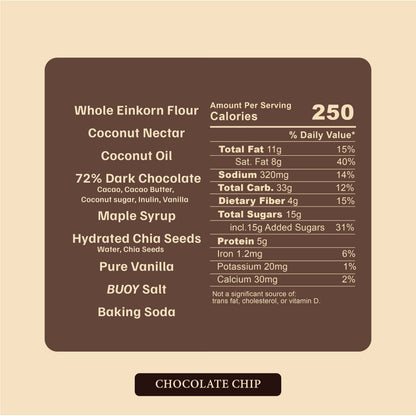 Chocolate Chip Clean Cookie