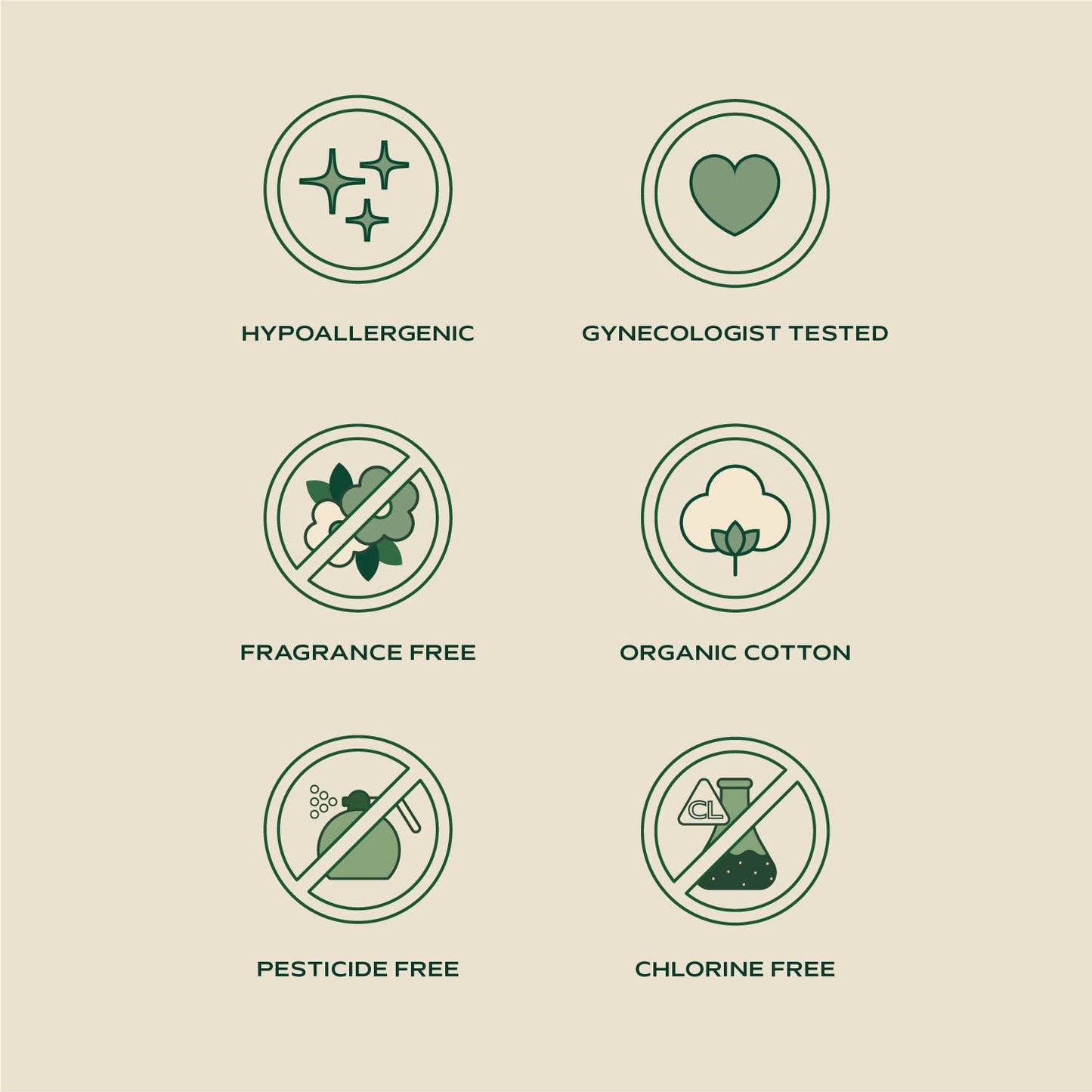 Organic Sustainable Hemp Regular Pads