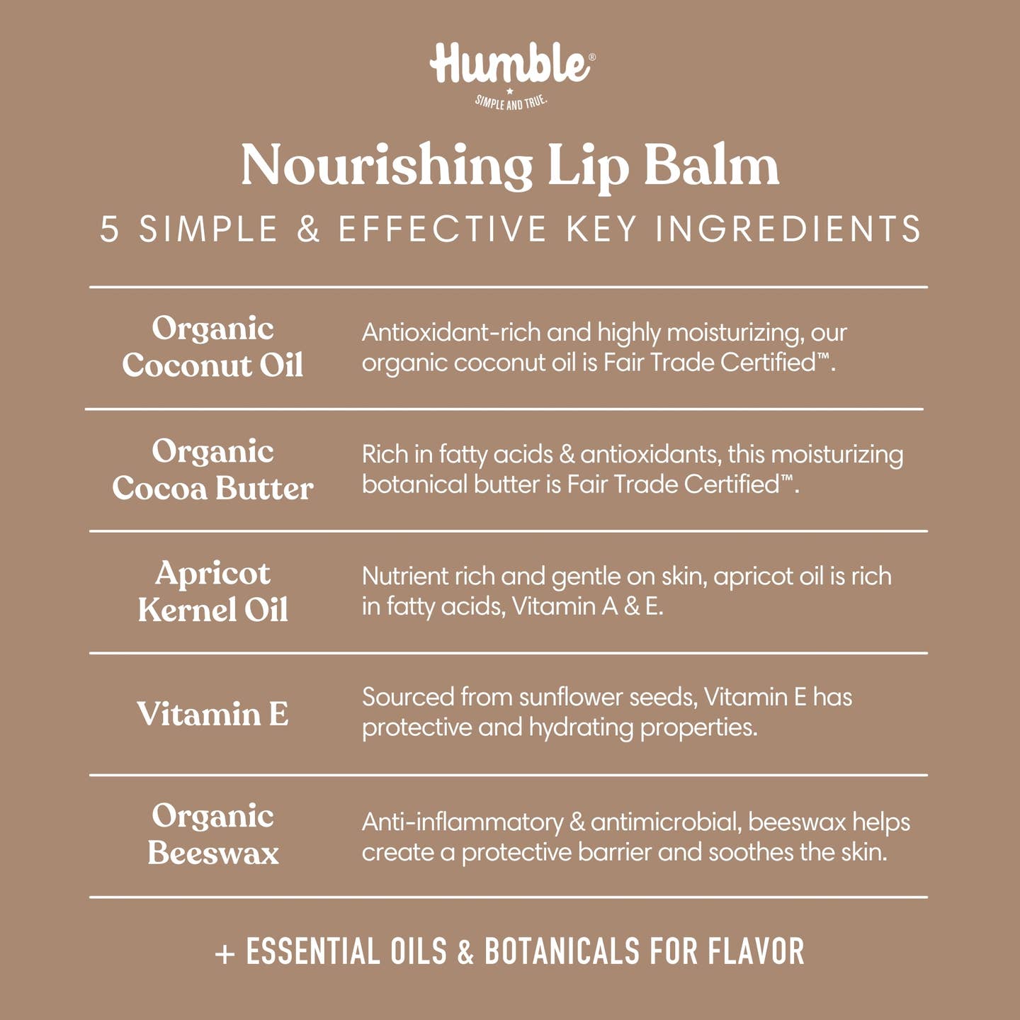 Simply Unscented Plastic-Free Lip Balm