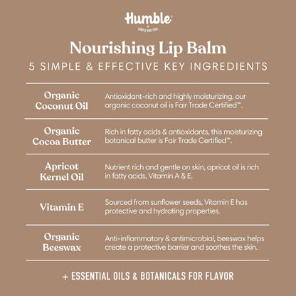 Simply Unscented Plastic-Free Lip Balm