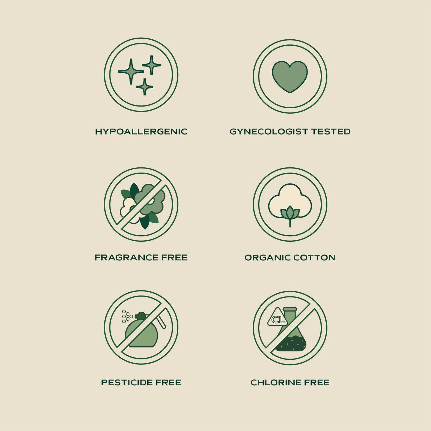 Organic Sustainable Hemp Super Pads