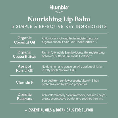 French Peppermint Plastic-Free Lip Balm