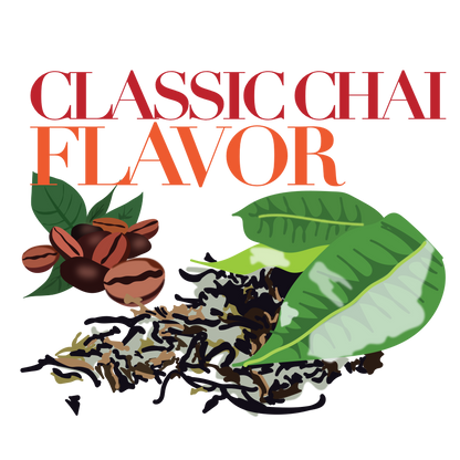 Painfree Chocolate - Aches/Pains Formula - Classic Chai