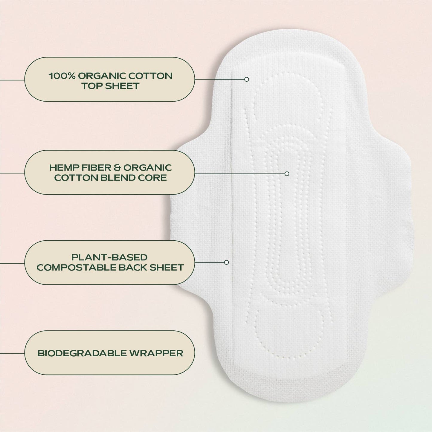Organic Sustainable Hemp Regular Pads